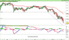 FTSE MIB40 Index.png