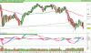 S&P500 Index.png