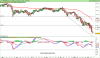 FTSE MIB40 Index.png