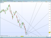 dax-daily.png