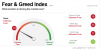 Fear & Greed Index - Investor Sentiment - CNNMoney.png