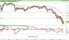 FTSE MIB40 Index.png