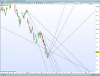 dax-daily.png