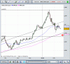 USD CAD zoom.GIF