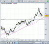 USD CAD.GIF