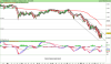 FTSE MIB40 Index.png