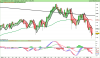 ESTOXX50 wePrice Eur Index.png