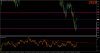 Euro50Mar16H4.png