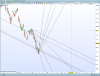 dax-daily.png