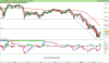 FTSE MIB40 Index.png