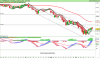 FTSE MIB40 Index.png