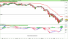 FTSE Italia Banche.png