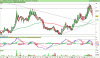 LYXOR UCITS ETF DAILY SHORTDAX X2.png