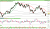 DAX30 Perf Index.png