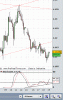 EURO 4 ORE.GIF