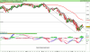 FTSE MIB40 Index.pngda.png