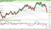 FTSE MIB40 Index.png