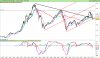 FTSE EURO TOP 100.png