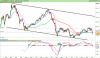 FTSE MIB40 Index.png