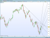 dax-daily.png