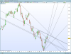 dax-daily.png