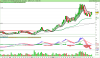 LYXOR UCITS ETF FTSE MIB DAI DOU SHT XB.png