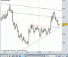 EUR USD.GIF