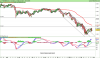 FTSE MIB40 Index.png