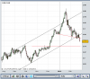 USD CAD.png