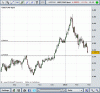 USD CAD.GIF