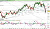 FTSE MIB40we Index.png