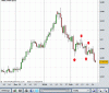 USD CAD.gif