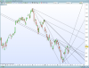 dax-daily.png