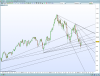 dax-weekly.png