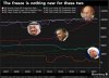 produzione-petrolifera-dati-bloomberg-764407.jpg