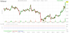 fut_chart.ashx.png