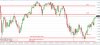 MWSnap943 2016-03-06, 11_38_13 (sintesi sp500 future).jpg