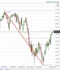 MWSnap939 2016-03-06, 01_27_27 (fibonacci sp500).jpg