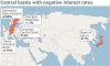 Central-banks-negative-interest-rates.jpg