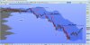 fibdaily040316.jpg