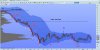 eurfxweekly040316.jpg