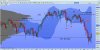 fibweekly040316.jpg