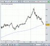 USD CAD.GIF