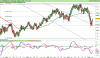 FTSE MIB40we Index.png