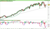 NASDAQ100we Index.png