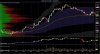 FDAX 03-16 (1 Min)  14_03_2016.jpg