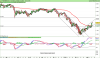 FTSE MIB40 Index.png