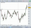 USD CAD.GIF