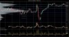 FDAX 03-16 (60 Min)  16_03_2016.jpg