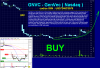 GNVC - GenVec ( Nasdaq ).PNG